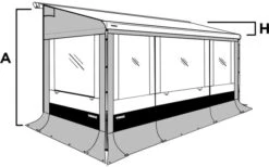 Thule Seitenwand Set Safari Residence G3 5200 / 5003 -Dometic Verkaufsgeschäft 110571 607174