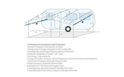 Berger Spannstab / Firststab Teleskopierbar Aluminium -Dometic Verkaufsgeschäft 12705 186670