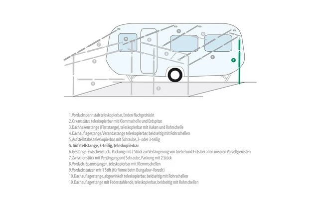Berger Andruckstange 1 Berger Andruckstange