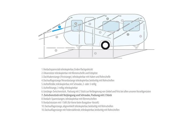 Berger Zwischenstück 1 Berger Zwischenstück