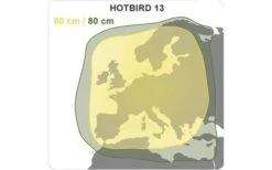 Alden AS2 80 HD Ultrawhite Vollautomatische Sat-Anlage Single-LNB Inkl. S.S.C. HD-Steuermodul Und Ultrawide LED TV 18,5 Zoll -Dometic Verkaufsgeschäft 140972 1082575