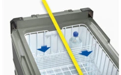 Truma Cooler C69 Dual Zone Kompressorkühlbox Mit Tiefkühlfunktion 69 Liter -Dometic Verkaufsgeschäft 271488 1914758