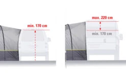 High Peak Avio 2.0 Freistehendes Busvorzelt 9 High Peak Avio 2.0 Freistehendes Busvorzelt -Dometic Verkaufsgeschäft 352439 2652838