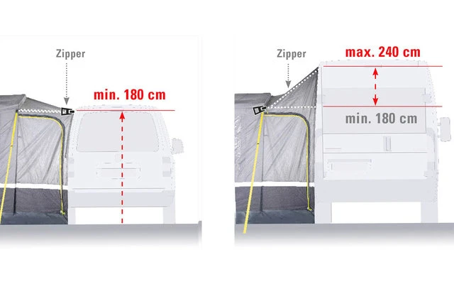 High Peak Tramp 2.0 Freistehendes Busvorzelt 3 High Peak Tramp 2.0 Freistehendes Busvorzelt – Bild 3
