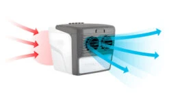 TotalCool 3000 Verdunstungslüfter / Luftkühlgerät 11 TotalCool 3000 Verdunstungslüfter / Luftkühlgerät -Dometic Verkaufsgeschäft 408342 2972531