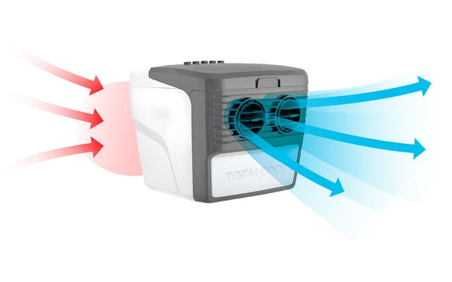 TotalCool 3000 Verdunstungslüfter / Luftkühlgerät 6 TotalCool 3000 Verdunstungslüfter / Luftkühlgerät – Bild 6