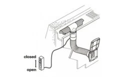 Truma Vorzelt Warmluft-Set -Dometic Verkaufsgeschäft 4230 15207
