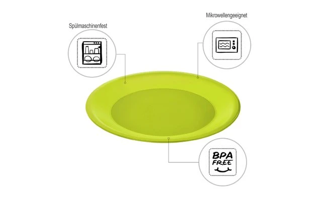 Rotho Caruba Teller Flach 26 Cm Horizon Blue 1 Rotho Caruba Teller Flach 26 Cm Horizon Blue