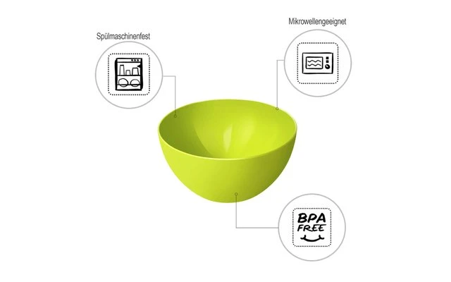 Rotho Caruba Schüssel Klein 23 Cm Horizon Blue 2 Rotho Caruba Schüssel Klein 23 Cm Horizon Blue – Bild 2