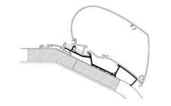 Thule Markisenadapter LMC Liberty TI/TEC 3,0m