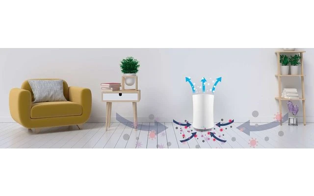 Schwaiger Luftreiniger Mit HEPA H13 & Aktivkohlefilter Rund Weiß 7 Schwaiger Luftreiniger Mit HEPA H13 & Aktivkohlefilter Rund Weiß – Bild 7