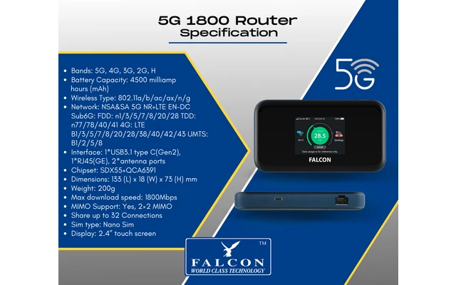 Falcon EVO 5G LTE Dachantenne Mit Mobilem 1800 Mbit/s 5G Cat 20 Router 7 Falcon EVO 5G LTE Dachantenne Mit Mobilem 1800 Mbit/s 5G Cat 20 Router – Bild 7