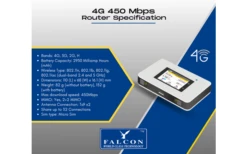 Falcon DIY 5G LTE Fensterantenne Mit Mobilem 450 Mbit/s 4G Router -Dometic Verkaufsgeschäft 713867 4819154
