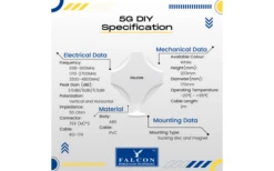 Falcon DIY 5G LTE Fensterantenne Mit Mobilem 1800 Mbit/s 5G Cat 20 Router -Dometic Verkaufsgeschäft 713879 4819133