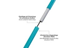 Uquip Three Sixty Mini Stuhl -Dometic Verkaufsgeschäft 748283 4997357