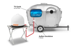 Selfsat Snipe Mobil Camp Direct Vollautomatische Mobile Camping SAT Antenne