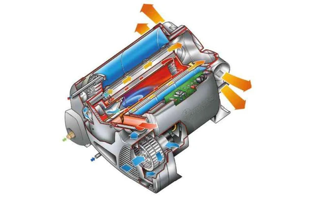 Truma Combi D 4 INet X Panel Dieselbetrieben 5 Truma Combi D 4 INet X Panel Dieselbetrieben – Bild 5