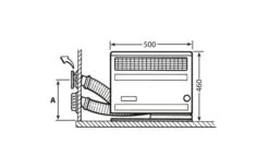 Truma Flüssiggasheizung S 2200