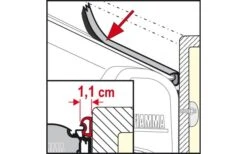 Fiamma Regendichtung Rain Guard S