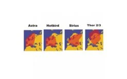 Sat-Antenne -Dometic Verkaufsgeschäft 8906 205933